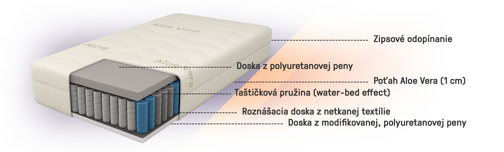 Simple Pocket - grafika