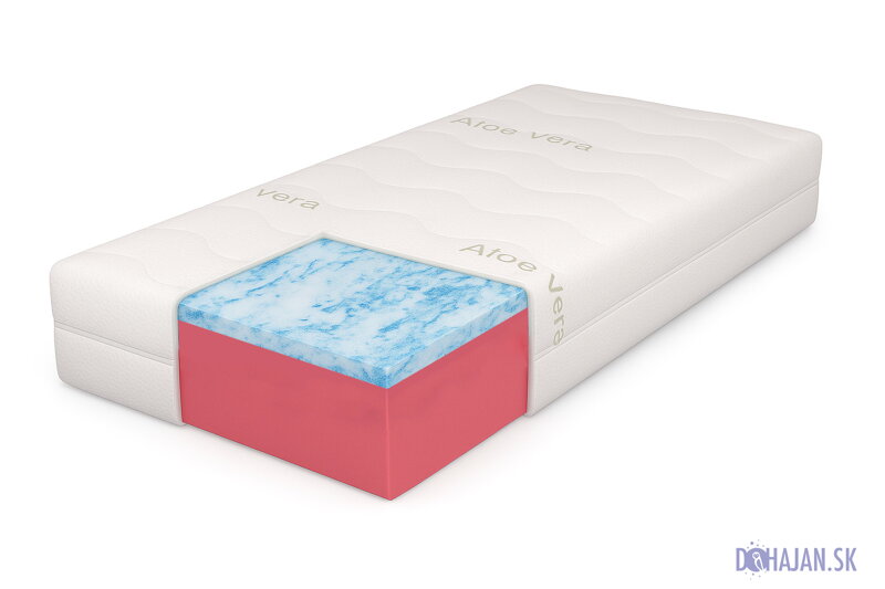 Matrac - Airgel Antibac Core 90 x 200 cm