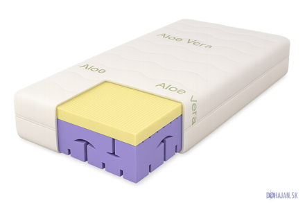 Matrac - Komfort Superior 90 x 200