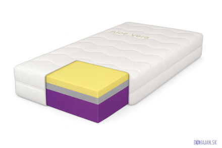 Matrac - Nectar Dream Lavender 140 x 200 cm