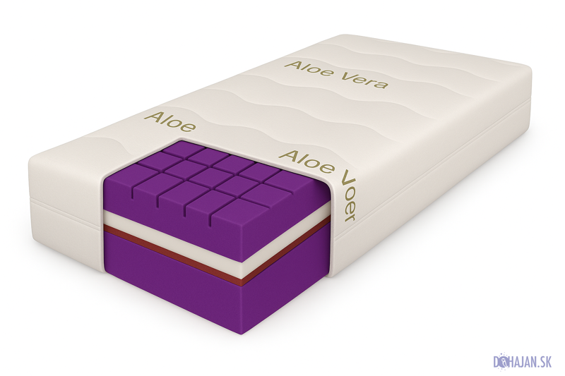 Matrac - Lavender DuoBalance 90 x 200 cm