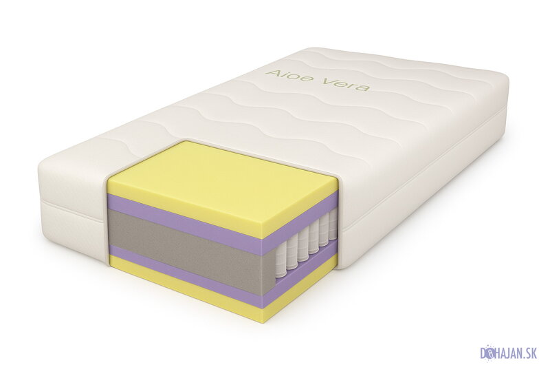 Pružinový matrac - Nectar Lav 90 x 200 cm