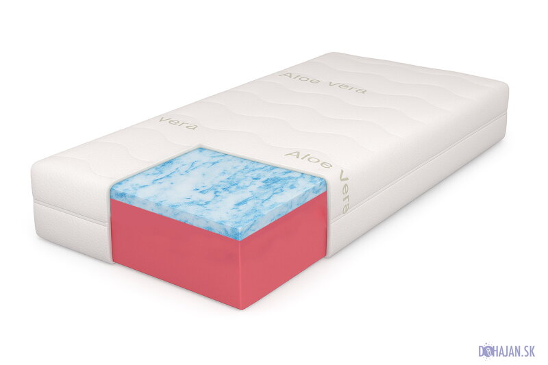 Matrac - Airgel Antibac Core 90 x 200 cm