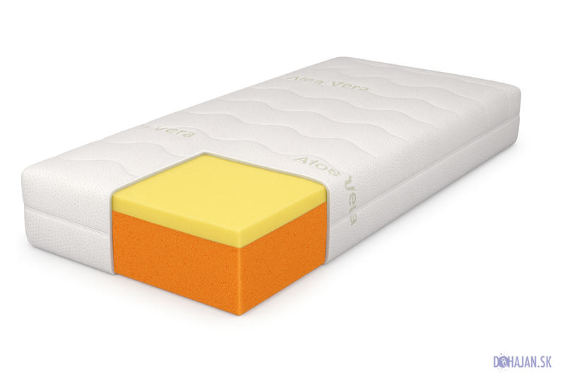 Matrac - Nectar Titan Core 90 x 200